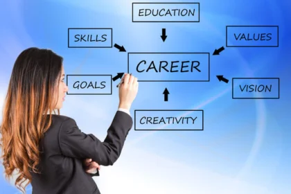 Career Advice for 2025 Professional woman planning her career path with a digital tablet